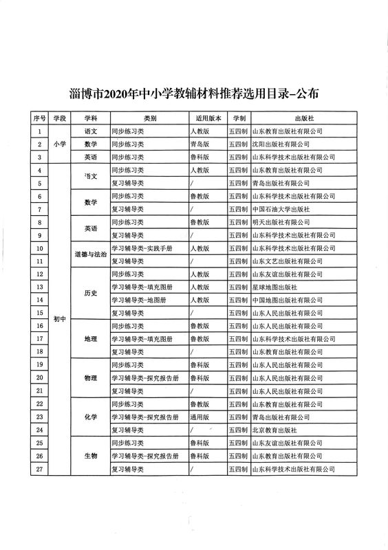 市级目录截图(2).jpg