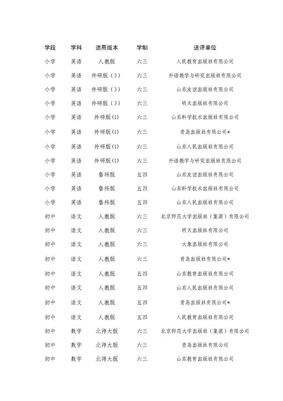 省级目录2(2).jpg