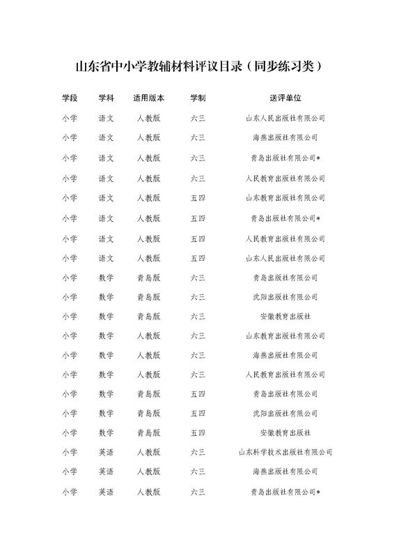 省级目录1(2).jpg